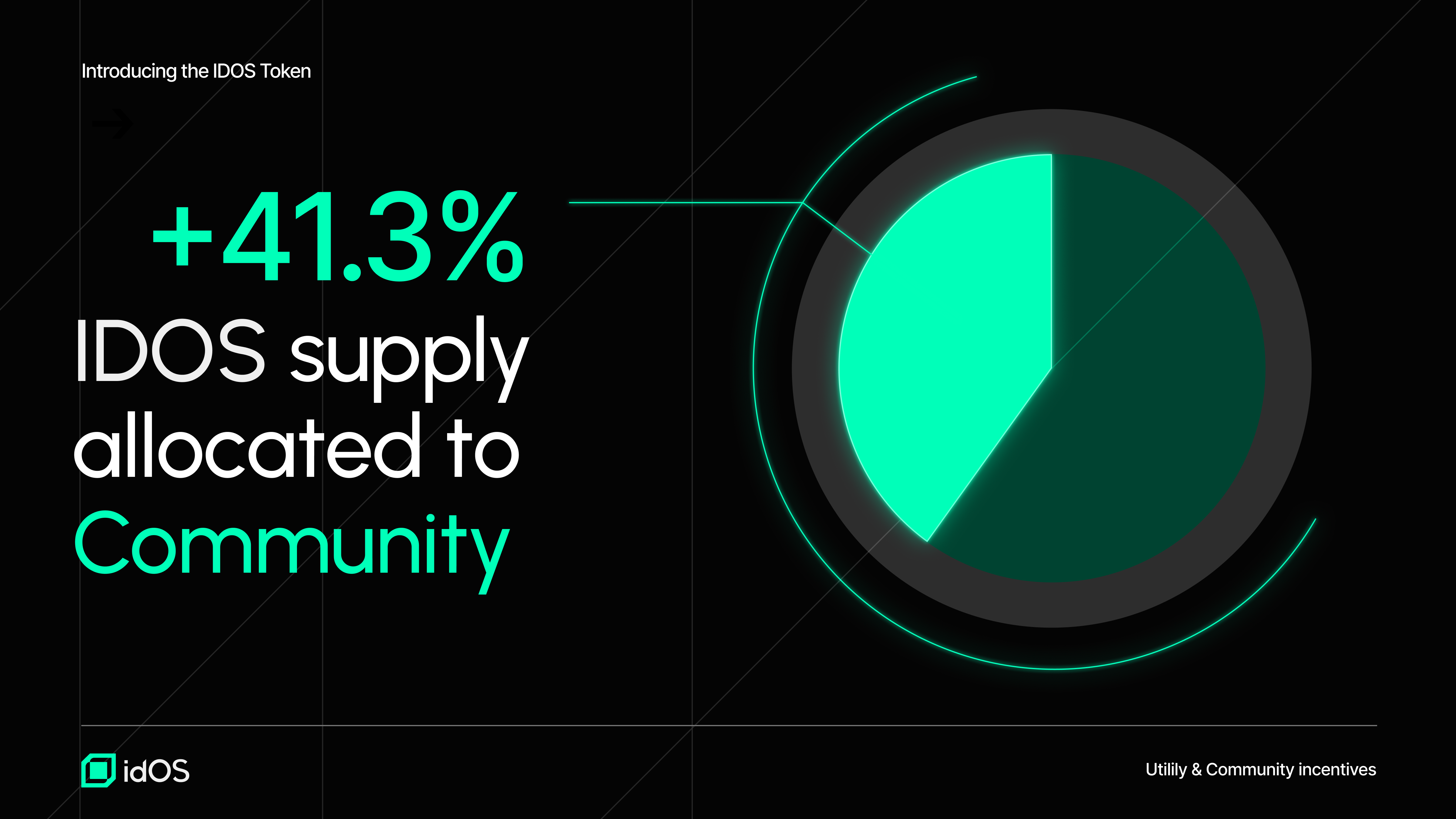 Token Allocation & Distribution | idOS Documentation